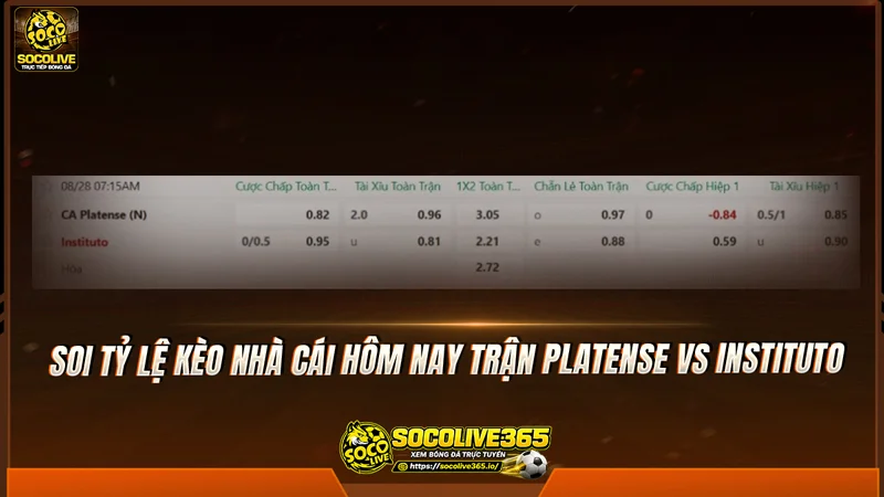 Soi tỷ lệ kèo nhà cái hôm nay trận Platense vs Instituto