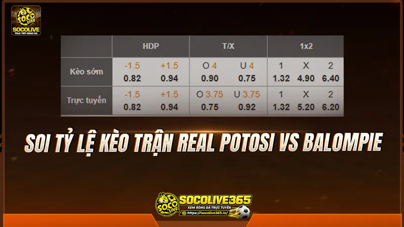 Soi tỷ lệ kèo trận Real Potosi vs Balompie