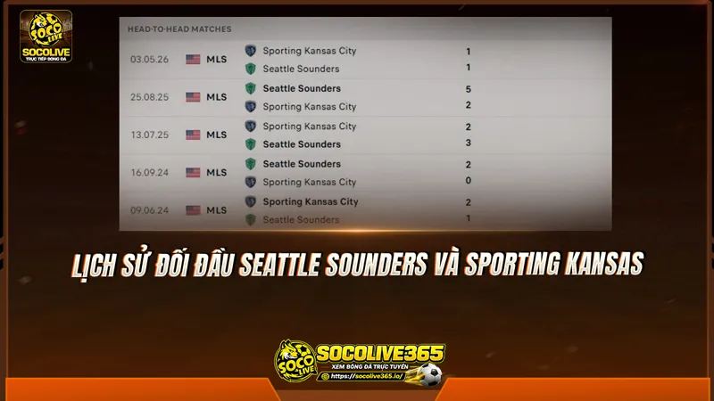 Lịch sử đối đầu Seattle Sounders và Sporting Kansas được Socolivetv tổng hợp